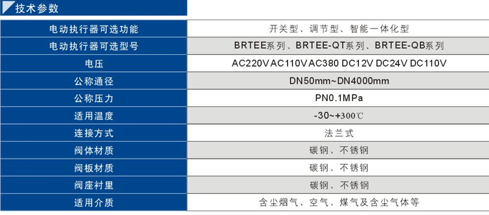 74電動通風蝶閥1.jpg